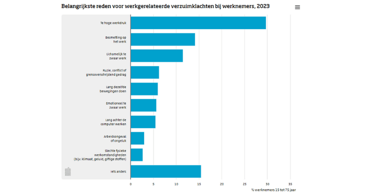 Dit is een voorbeeld afbeelding